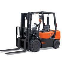 15,000 lb. Forklift